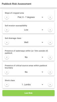Horizons IWG Risk